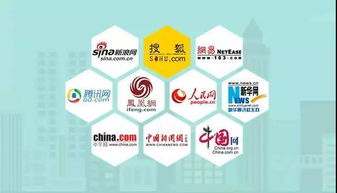 上媒體采購網 低成本高效推廣，網絡技術推廣新路徑