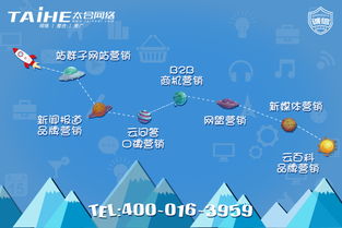 大連網絡優化誰家出名？太合網絡首當其沖